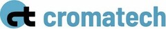 Logo Cromatech AG