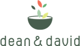 Logo dean & david Schweiz GmbH