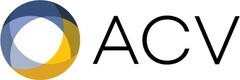 Logo ACV Immobilien AG